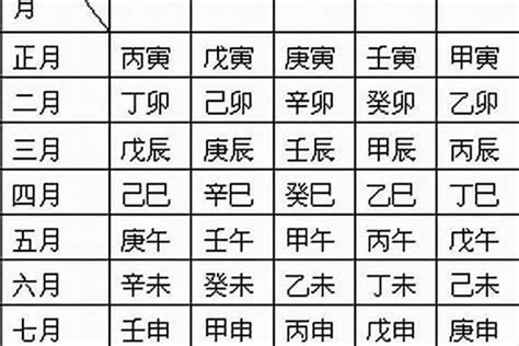 2024生辰八字|生辰八字算命、五行喜用神查询（免费测算）